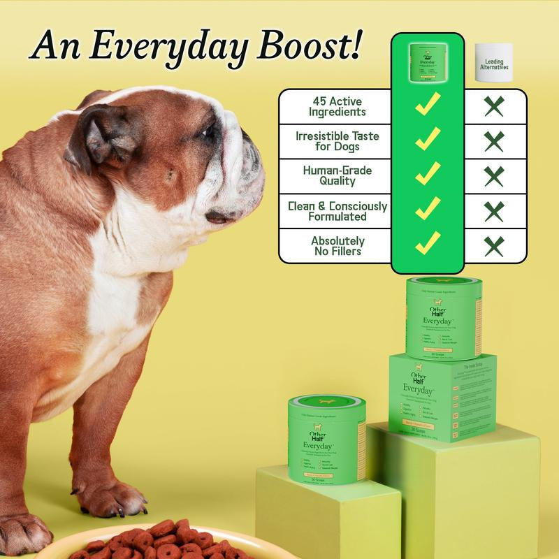 Other Half Everyday Clean Dog Multivitamin - 45 Essential Ingredients for Optimal Health | 30 Convenient Scoops