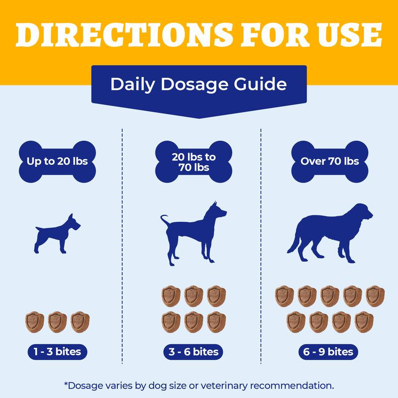 Wellix 260-Count Natural Dog Allergy Relief Chews - Soothing Itchy Skin & Ears with Immune Support