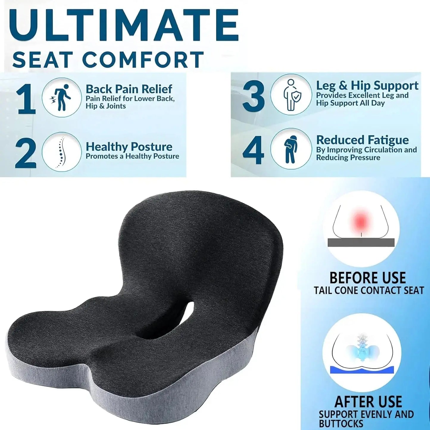 All-in-One Memory Foam Seat & Back Cushion | Ergonomic Lumbar Support for Office & Car The Pain Relief Focus