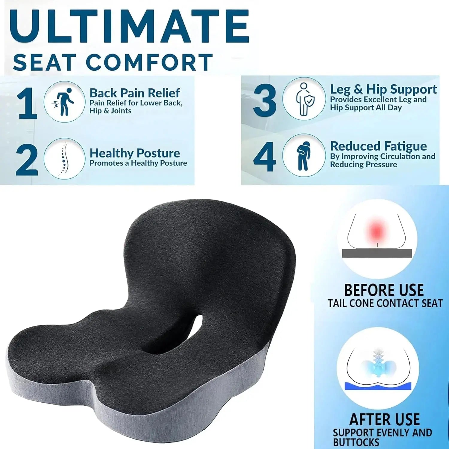 All-in-One Memory Foam Seat & Back Cushion | Ergonomic Lumbar Support for Office & Car The Pain Relief Focus