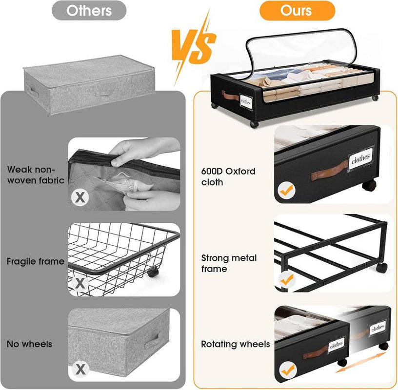 Maximize Your Space: 2-Pack Rolling Under Bed Storage Containers with Clear Windows & Labels - Perfect for Clothes, Shoes, and Blankets (30.71"x16.93"x6.69", Black)