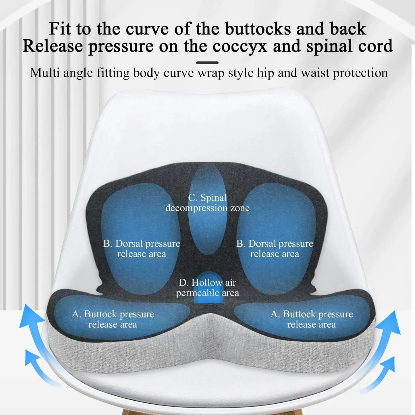 All-in-One Memory Foam Seat & Back Cushion | Ergonomic Lumbar Support for Office & Car The Pain Relief Focus