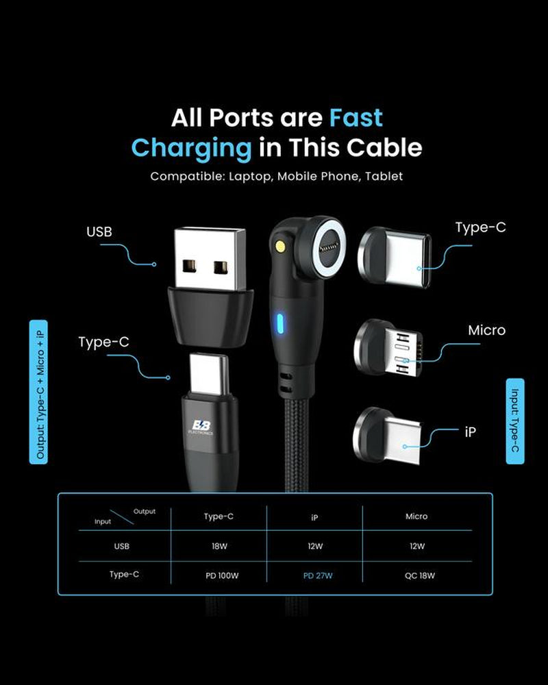 Snapcharger Magsnap – The Ultimate Magnetic Charger for Tough Tasks