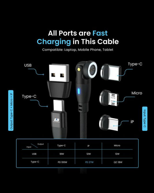 Snapcharger Magsnap – The Ultimate Magnetic Charger for Tough Tasks
