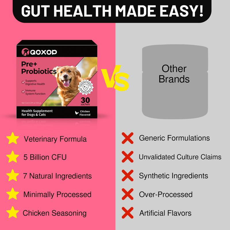 Probiotics for Dogs & Cats - 30 Chicken-Flavored Sachets for Digestive Relief with Prebiotics, Fiber & Enzymes - Boosts Gut & Immune Health!