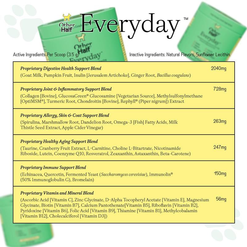 Other Half Everyday Clean Dog Multivitamin - 45 Essential Ingredients for Optimal Health | 30 Convenient Scoops
