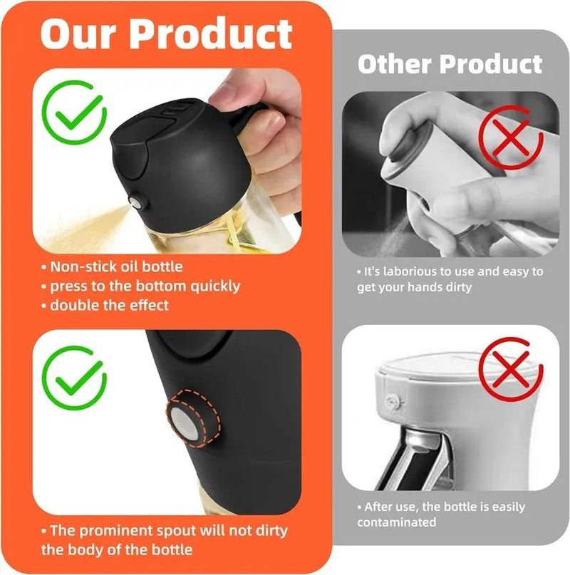 GJ 16Oz Oil Dispenser Bottle - 2-in-1 Olive Oil Sprayer & Dispenser for Cooking, Salad & Barbecue - Stylish Multicolor Kitchenware