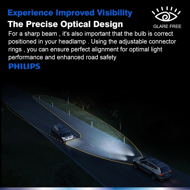 Philips Ultinon Pro3101 LED Headlight Bulbs - 6000K Bright White, H1 H3 H4 H7 H11 HB3 9005 HB4 9006 HIR2 9012, 2-Pack for 12V/24V Vehicles